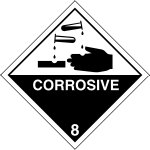 Class 8 Corrosive substance hazard sign showing chemical burns on skin and metal.